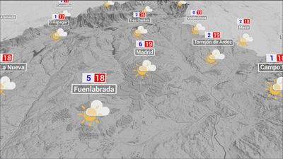 El tiempo en Madrid este lunes: Cielos poco nubosos y ligero ascenso de las máximas