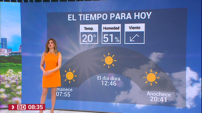 Previsión del tiempo