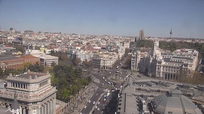 Miércoles con temperaturas que vuelven a superar los 20 grados en Madrid