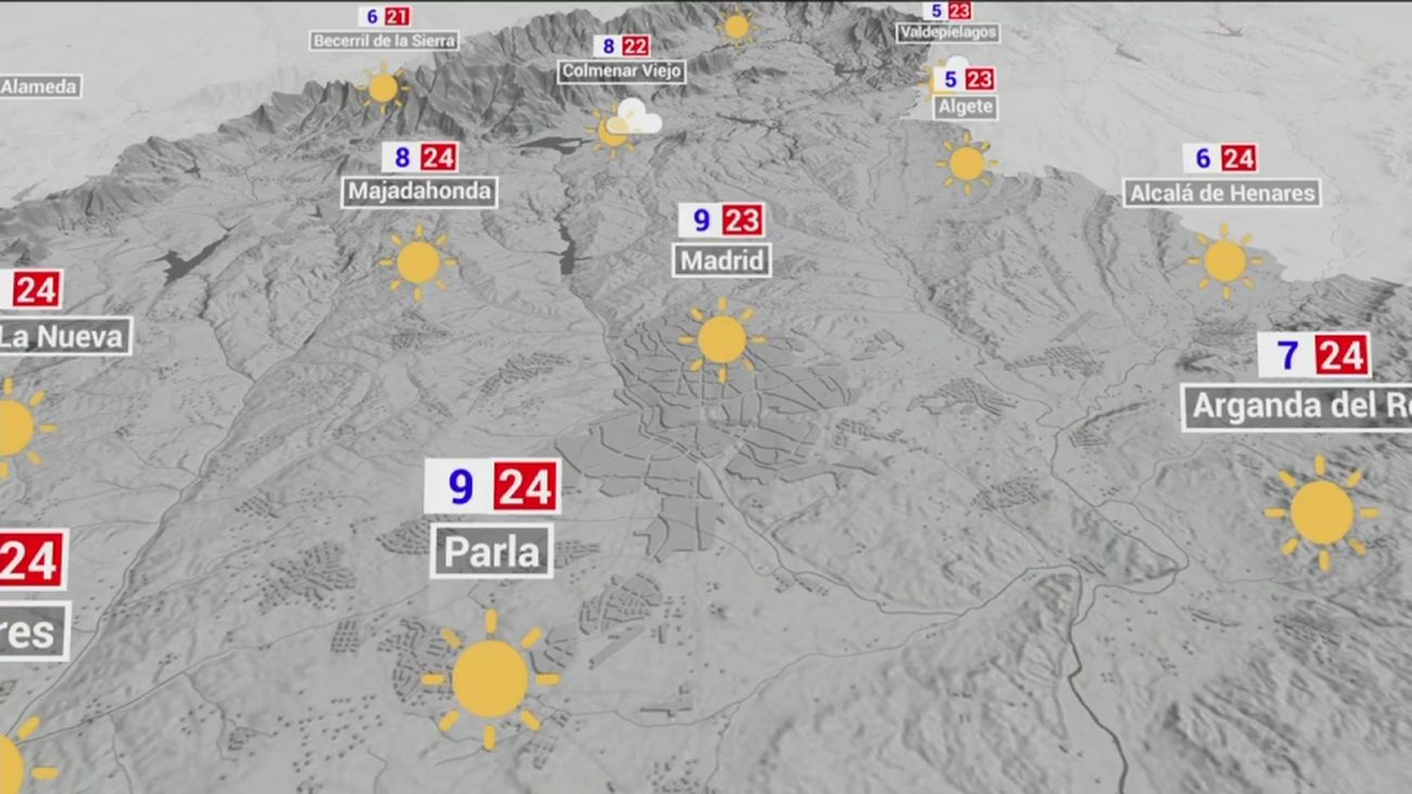 El tiempo en Madrid este viernes: Cielos poco nubosos y ligero aumento de temperaturas