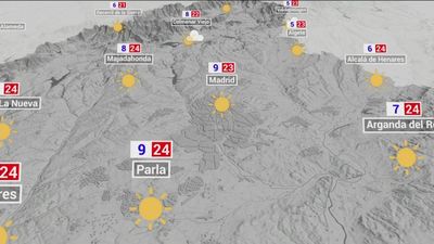 El tiempo en Madrid este viernes: Cielos poco nubosos y ligero aumento de temperaturas