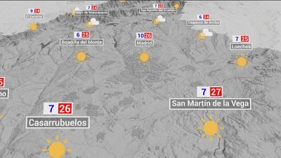El tiempo en Madrid este sábado: Máximas por encima de los 25 grados