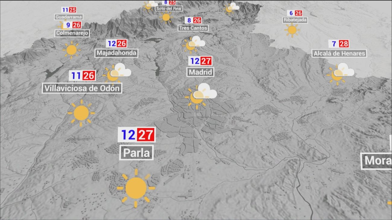 El tiempo en Madrid este domingo: máximas de 28 grados en la capital