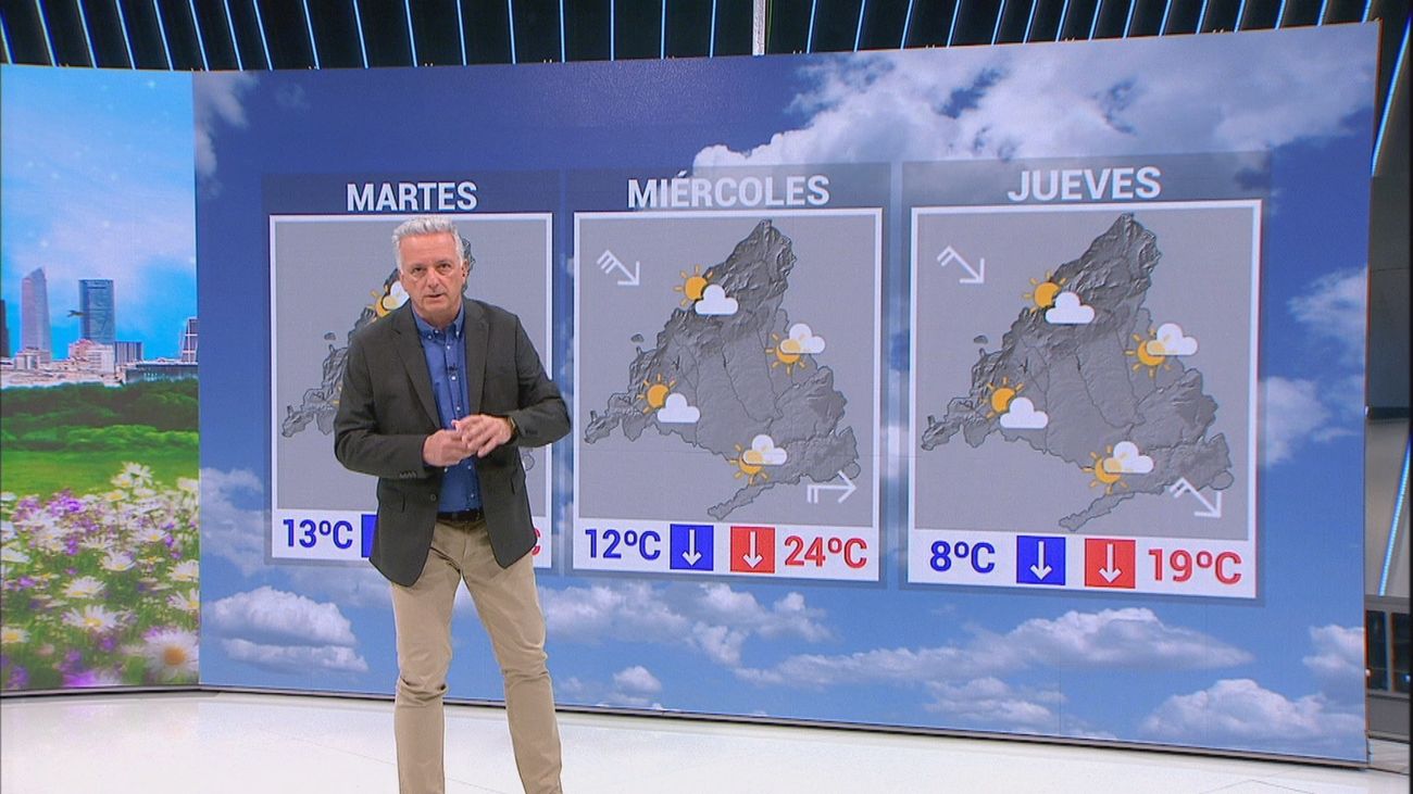 El calor seguirá en Madrid esta semana hasta el jueves