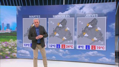 El calor seguirá en Madrid esta semana hasta el jueves