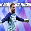 Oblak, el extranjero con más partidos en el Atlético de Madrid