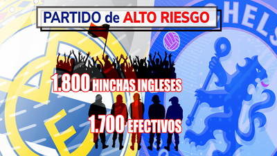 Madrid se tiñe de azul por la afición del Chelsea