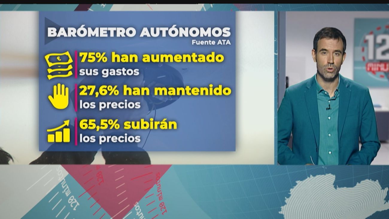 120 minutos 11.04.2023 (parte 2)