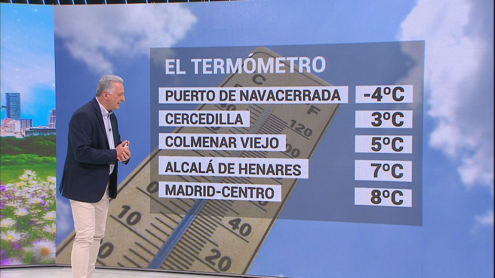 El tiempo en Madrid este jueves: Bajada generalizada de las temperaturas