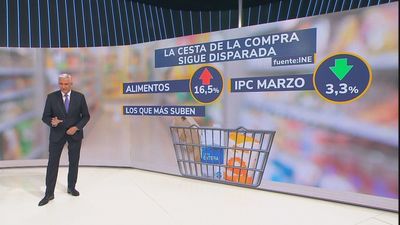 Cuánto han subido los alimentos el mes de marzo: legumbres y hortalizas, a la cabeza