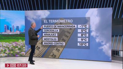 El tiempo en Madrid este viernes: suben las temperaturas
