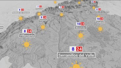 El tiempo en Madrid este lunes:  Cielos despejados y máximas de 25 grados