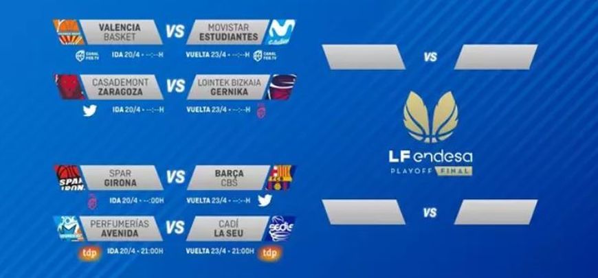 Cruces de la Liga femenina de baloncesto / FEB