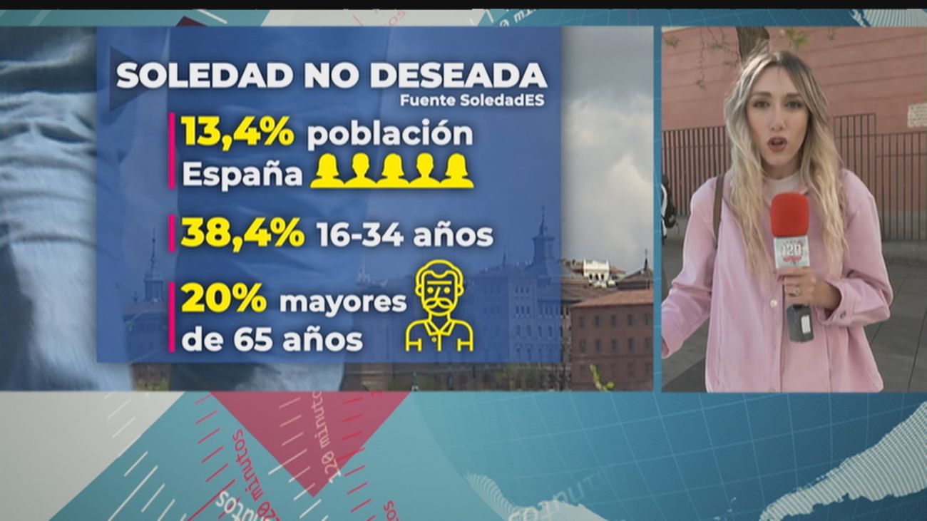 120 minutos 18.04.2023 (parte 1)