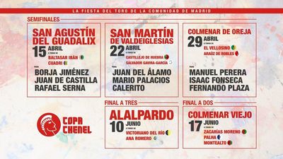 Juan del Álamo, Mario Palacios y Calerito se lo juegan todo a una tarde