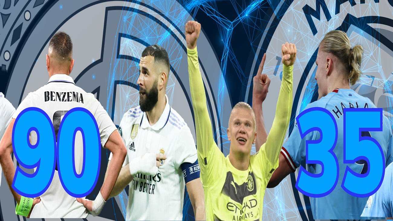 Benzema-Haaland, duelo de gigantes en las semifinales de la Champions