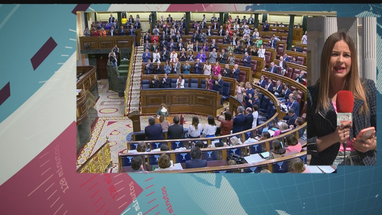 120 minutos 20.04.2023 (parte 1)