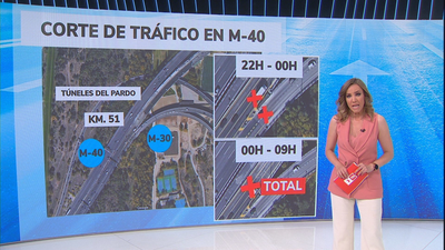 Piden “precaución” por el corte de carriles en la M-40 cerca de los túneles de El Pardo