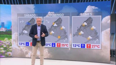 Tiempo en Madrid: de la alerta por viento a unos chubascos para pasar a unos días de mucho calor