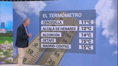 El tiempo en Madrid este viernes: Máximas de 27 grados  y posibles chubascos dispersos por la tarde