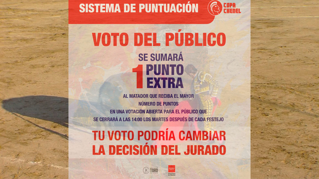 El público puede cambiar la decisión del jurado en la Copa Chenel 2023