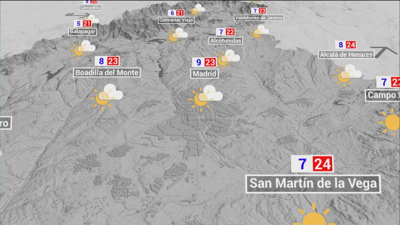 El tiempo en Madrid este domingo: Suben las máximas y bajan las mínimas