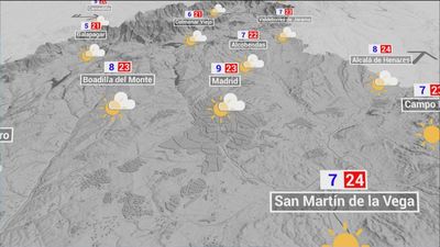 El tiempo en Madrid este domingo: Suben las máximas y bajan las mínimas