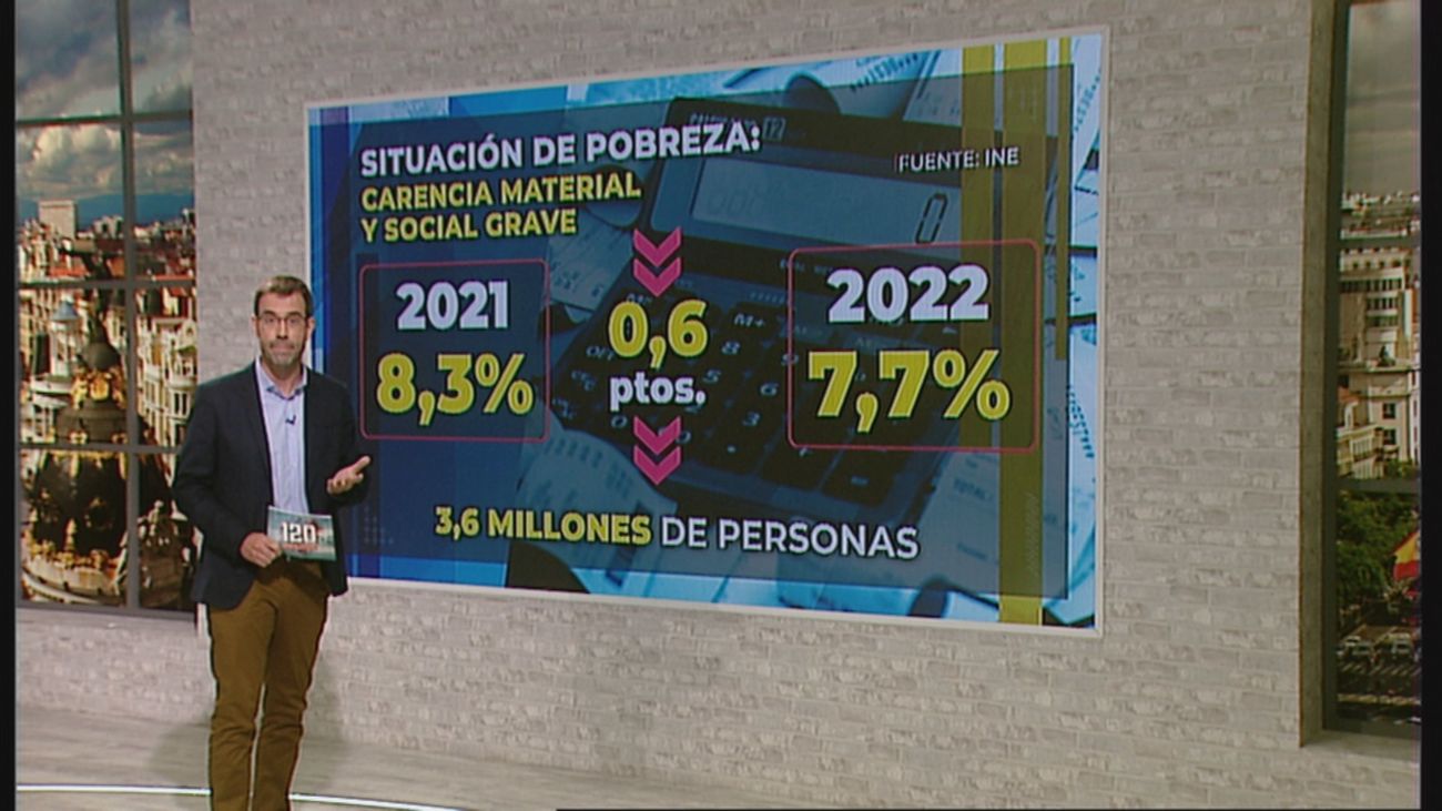 120 minutos 25.04.2023 (parte 1)