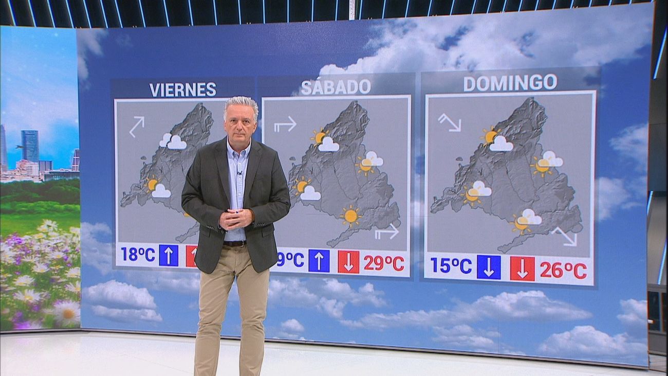 El calor tendrá su pico este viernes en Madrid, pero seguirá presente el fin de semana