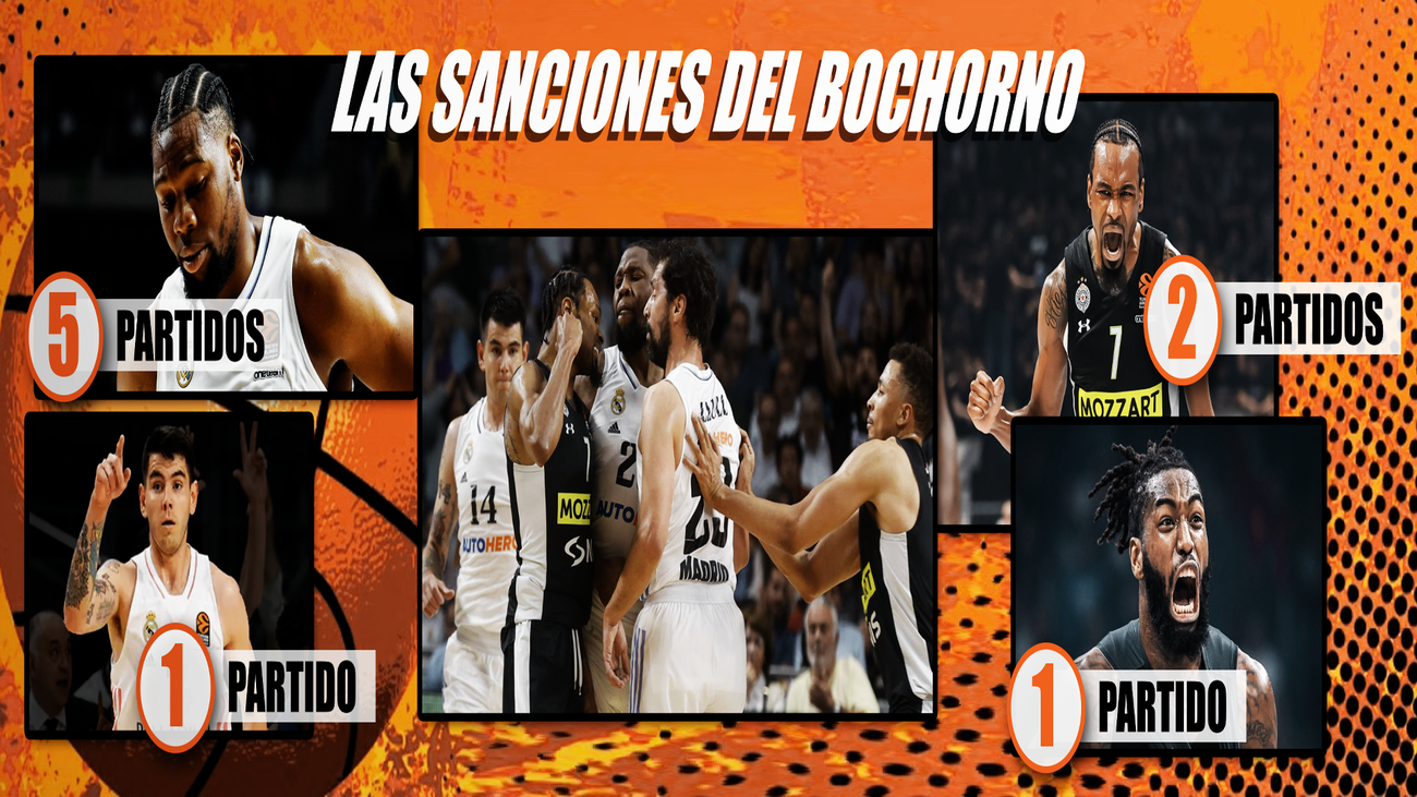 La Euroliga sanciona con 5 partidos a Yabusele, dos a Punter y uno a Deck y Lessort