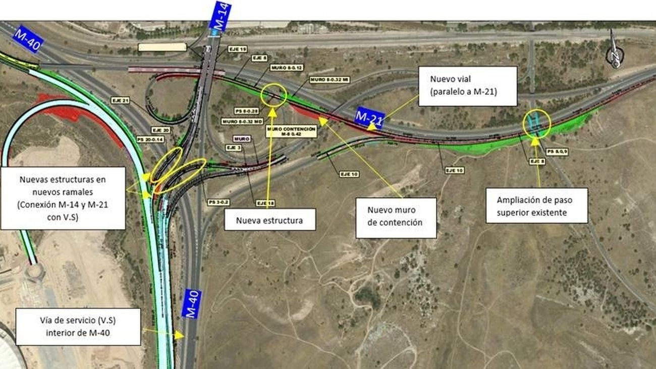 Un año de cortes de tráfico en los accesos al Metropolitano