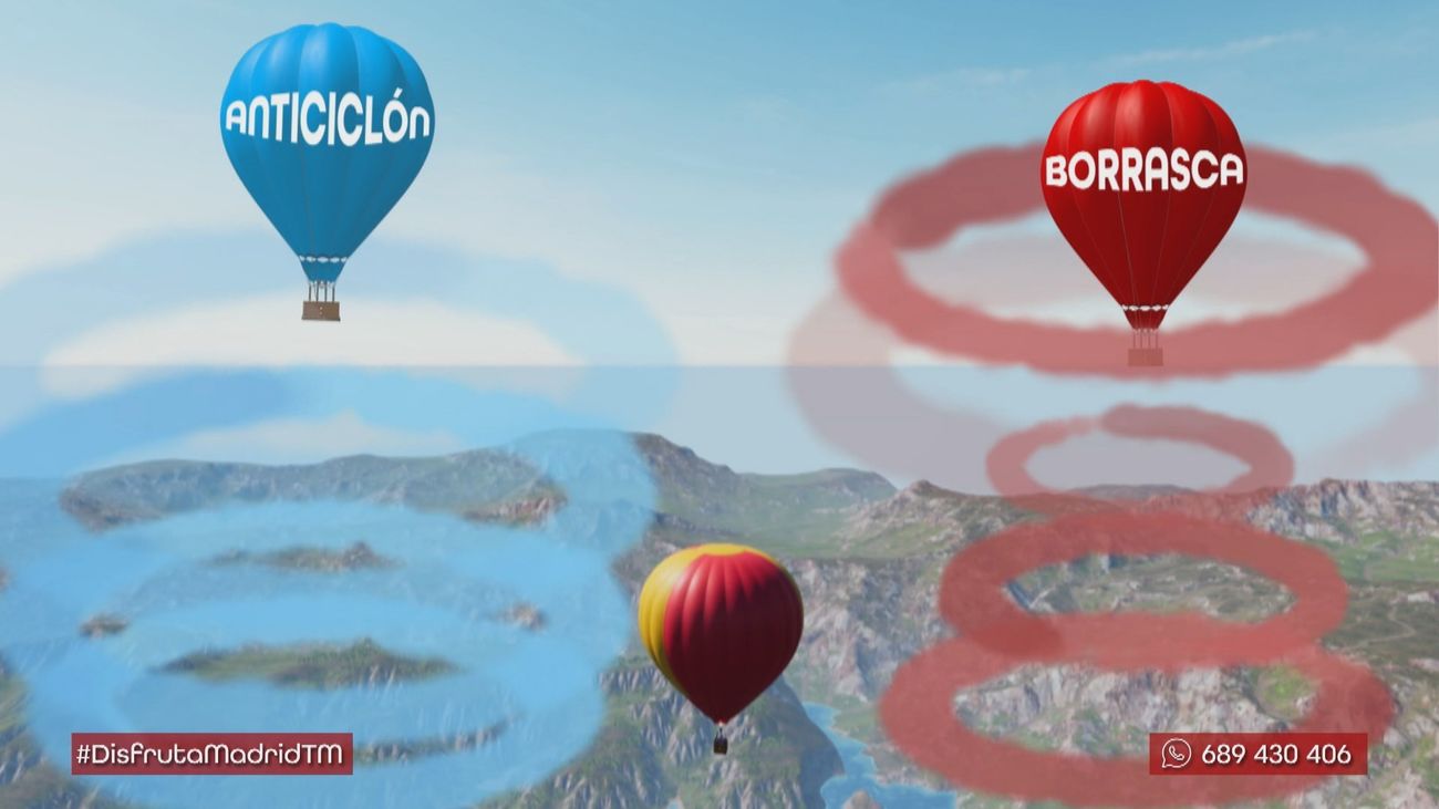 ¿Cómo funcionan  las borrascas y los anticiclones?