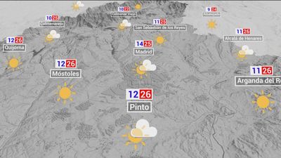 El tiempo en Madrid este lunes: Suben las máximas, bajan las mínimas