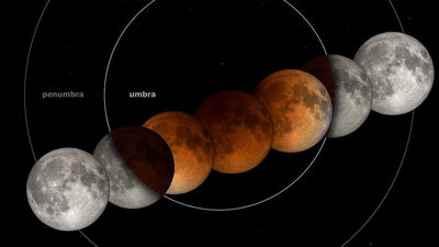 Dónde y cómo ver el eclipse lunar penumbral del 5 de mayo en Madrid