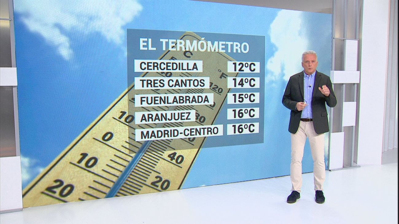El tiempo en Madrid este jueves: Menos calor