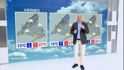 El calor seguirá durante el fin de semana en Madrid