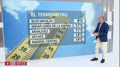 Tiempo en Madrid: sube el calor