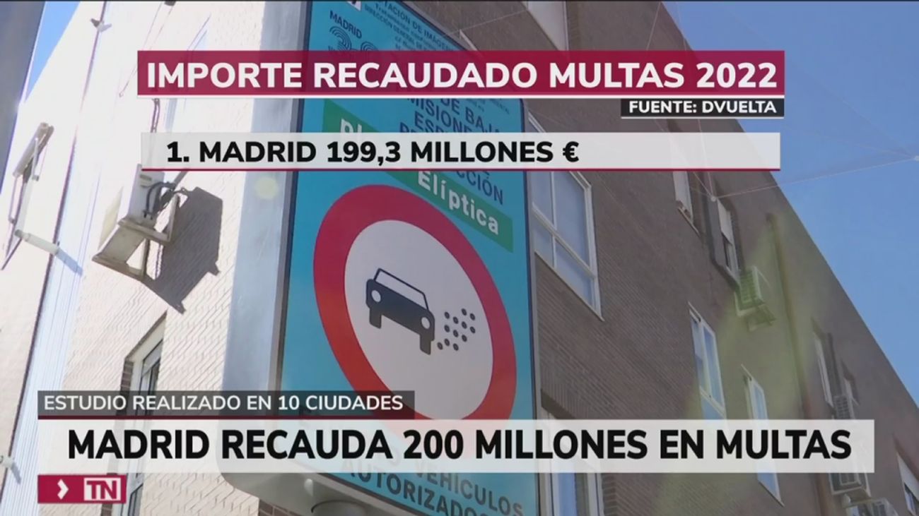 Madrid, la ciudad de España, donde más se multa