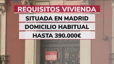 El programa 'Mi Primera Vivienda' de la Comunidad de Madrid ha beneficiado ya a más de 400 jóvenes