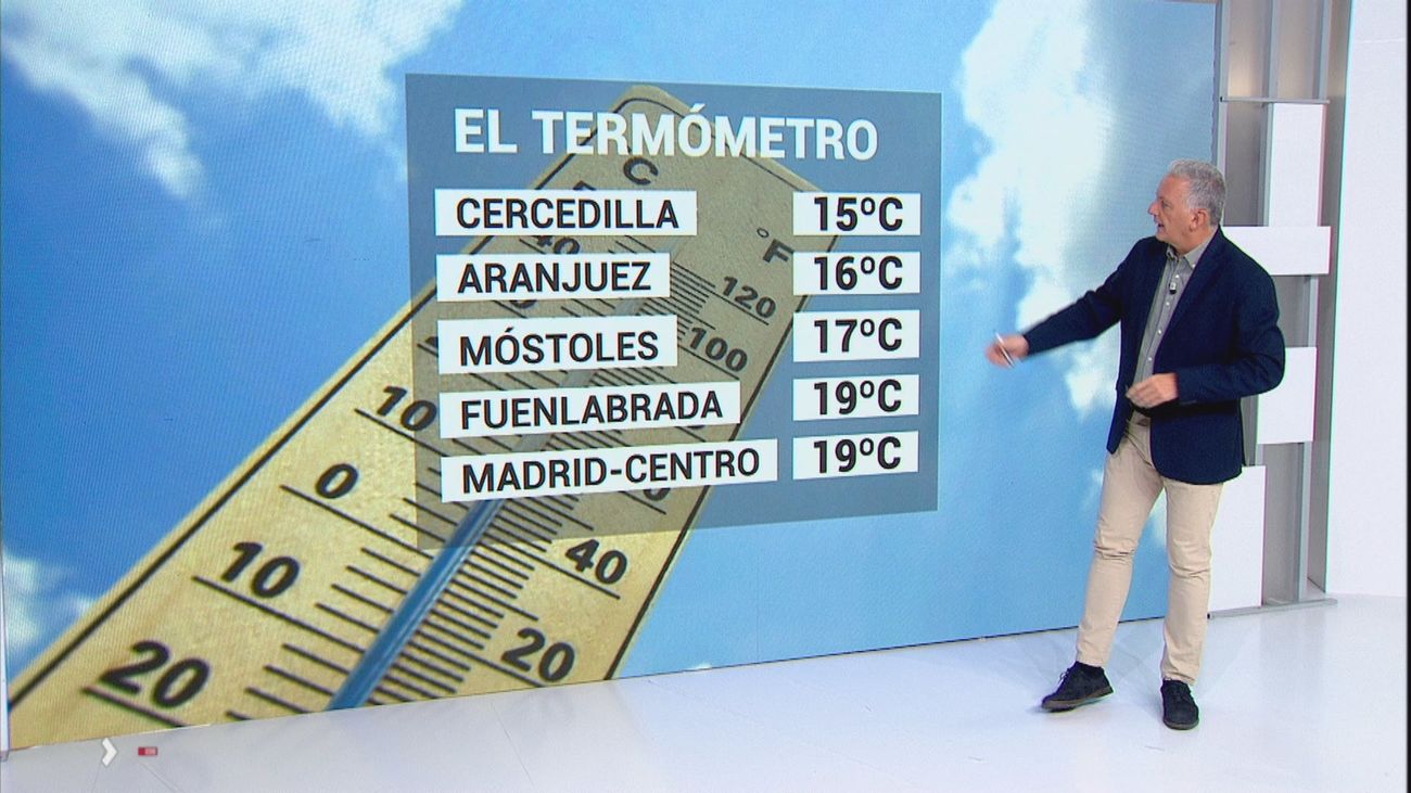 Tiempo en Madrid: Martes  con  máximas en torno a los 30 grados