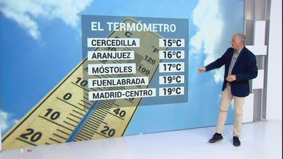 Tiempo en Madrid: Martes  con  máximas en torno a los 30 grados