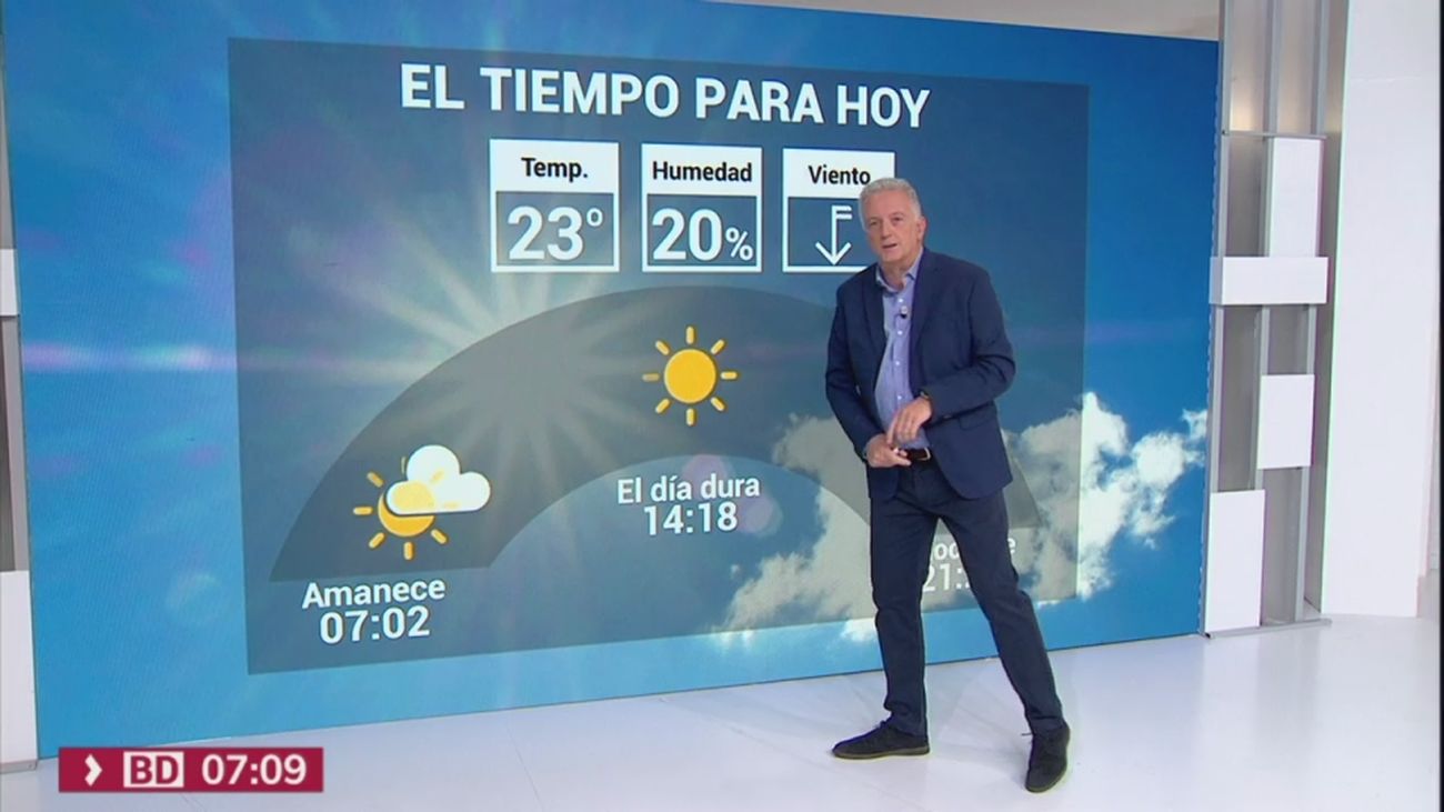 El tiempo en Madrid este jueves: Bajan las máximas,  que se acercan a los 20 grados