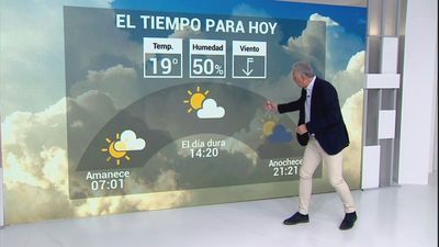 El tiempo en Madrid este viernes: bajan las máximas y posibles chubascos