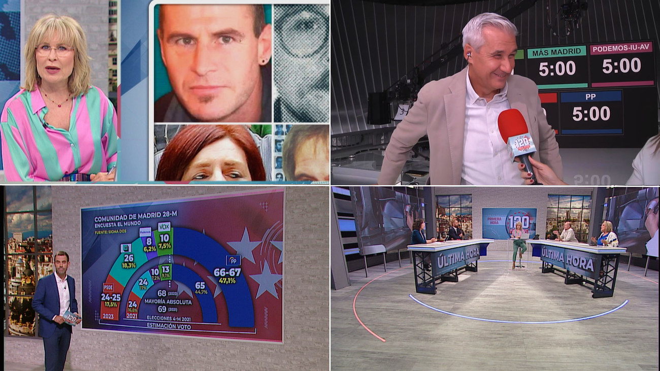 120 minutos 16.05.2023 (parte 1)