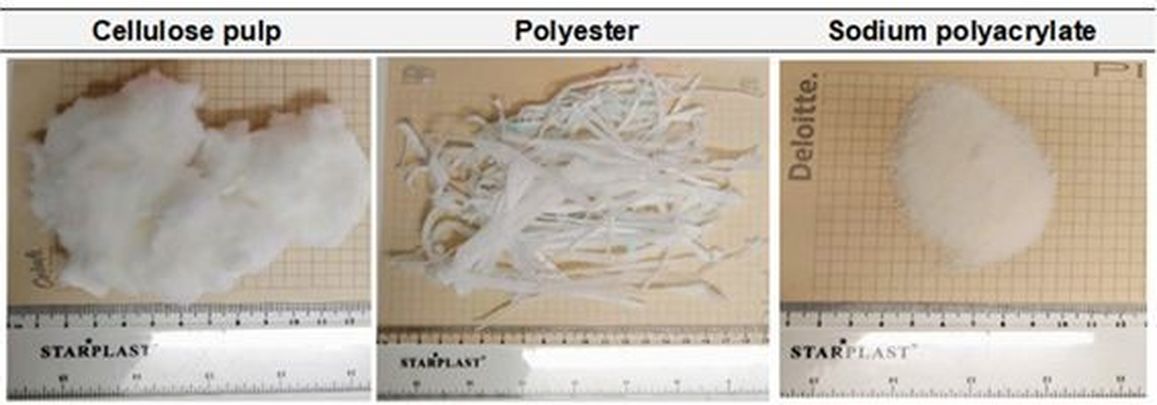 Formatos del residuo utilizados en el plan experimental / UPM