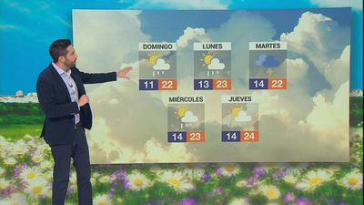 El tiempo en Madrid este domingo: Cielos nubosos y aumento de las temperaturas