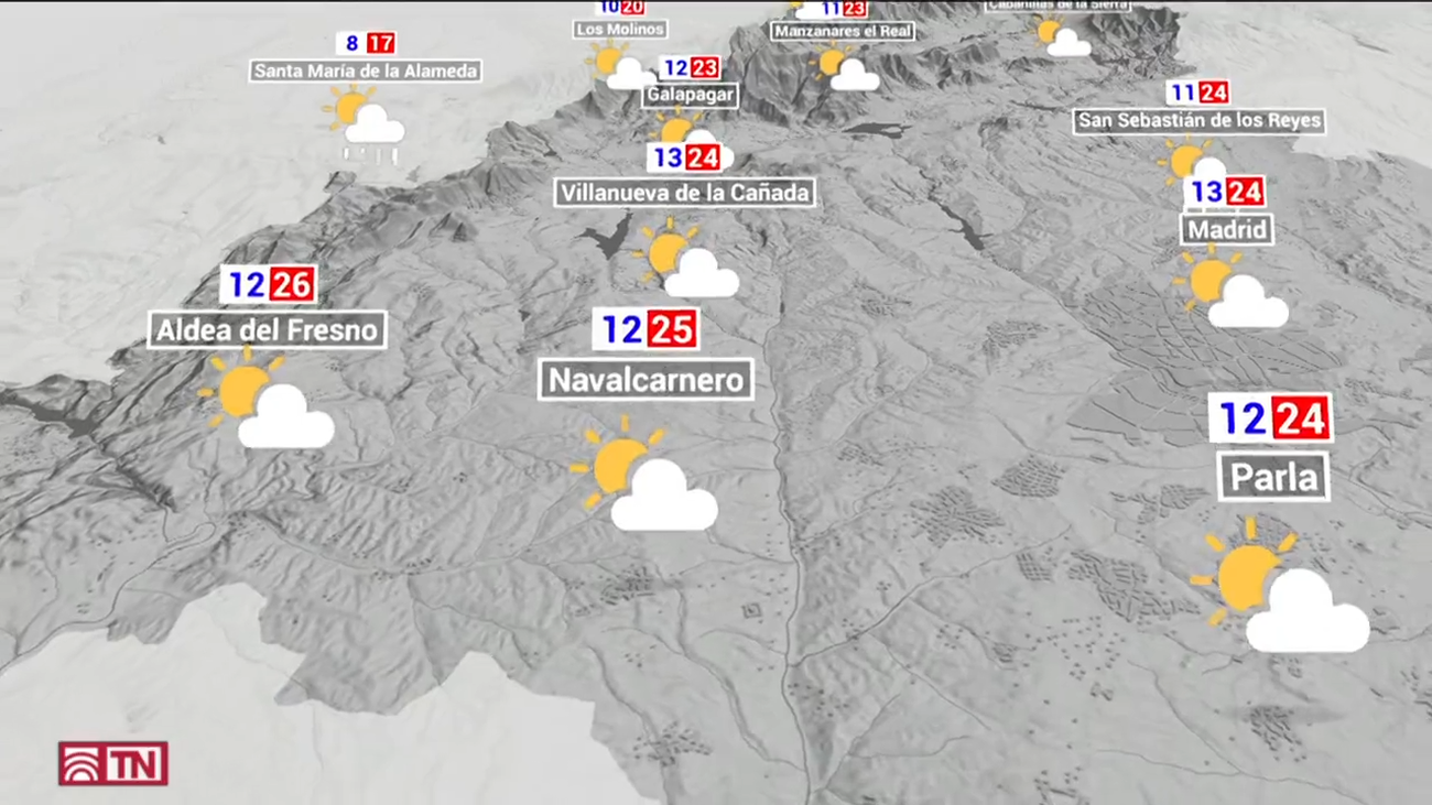 El tiempo en Madrid este lunes: chubascos con posibilidad de tormenta