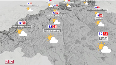 El tiempo en Madrid este lunes: chubascos con posibilidad de tormenta