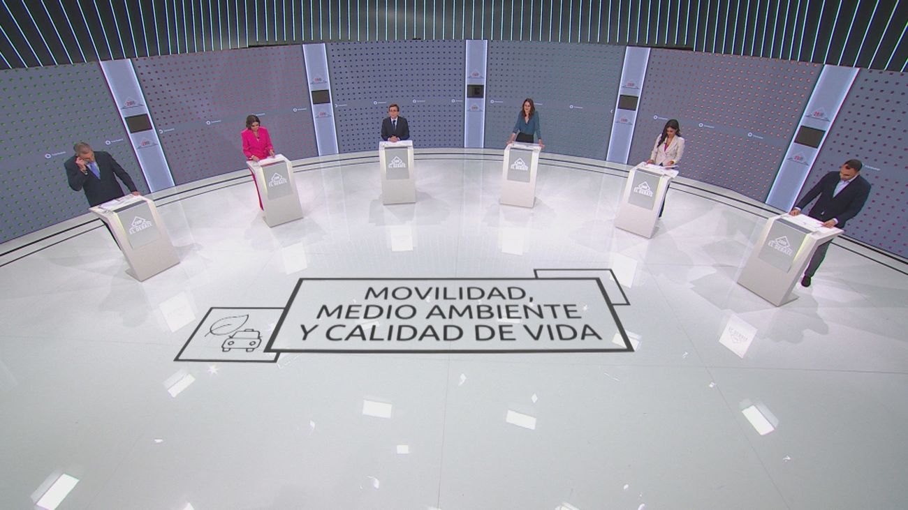 Movilidad y medio ambiente, los candidatos a la Alcaldía de Madrid responden en Telemadrid