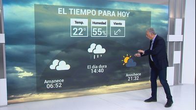 El tiempo en Madrid: Martes de lluvias